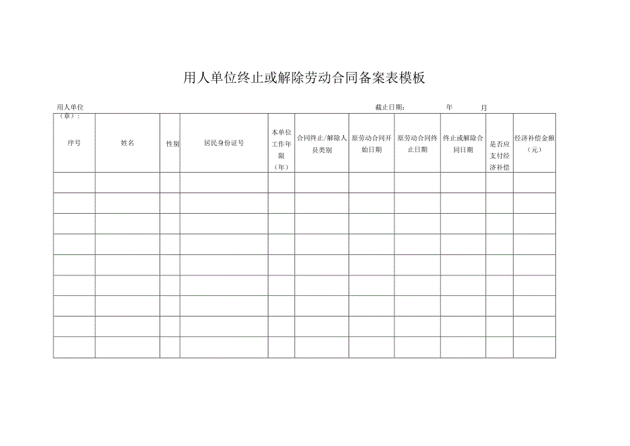 用人单位终止或解除劳动合同备案表模板.docx_第1页