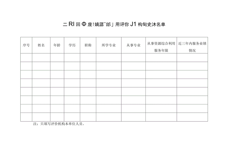 河南省工业固体废物资源综合利用评价机构申请表.docx_第3页