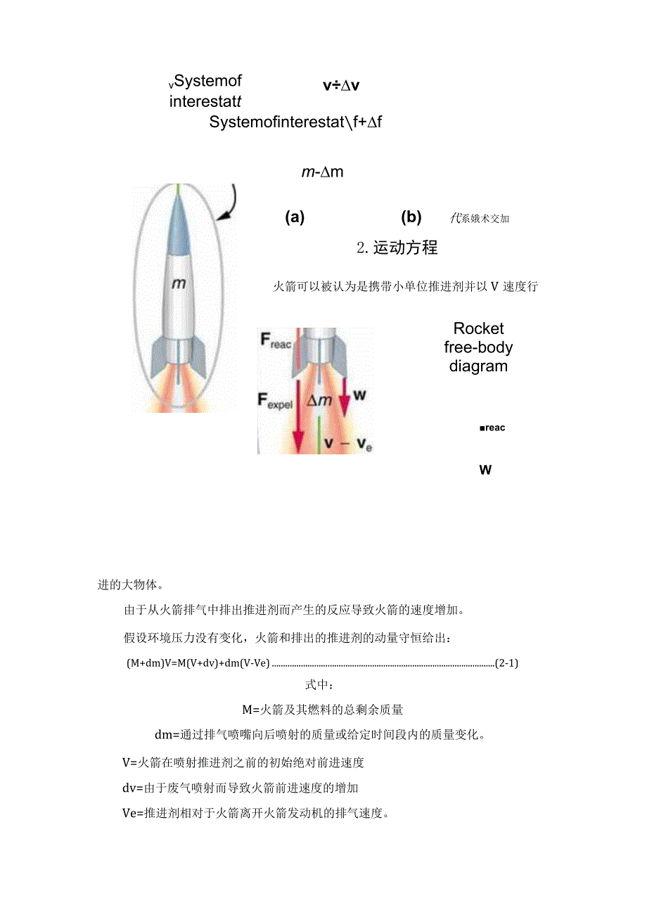 火箭推进基础技术系统介绍.docx_第2页