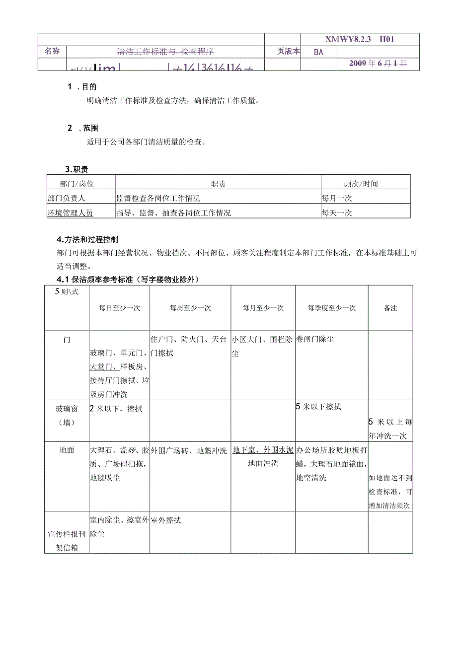 物业公司保洁工作标准与检查程序.docx_第1页