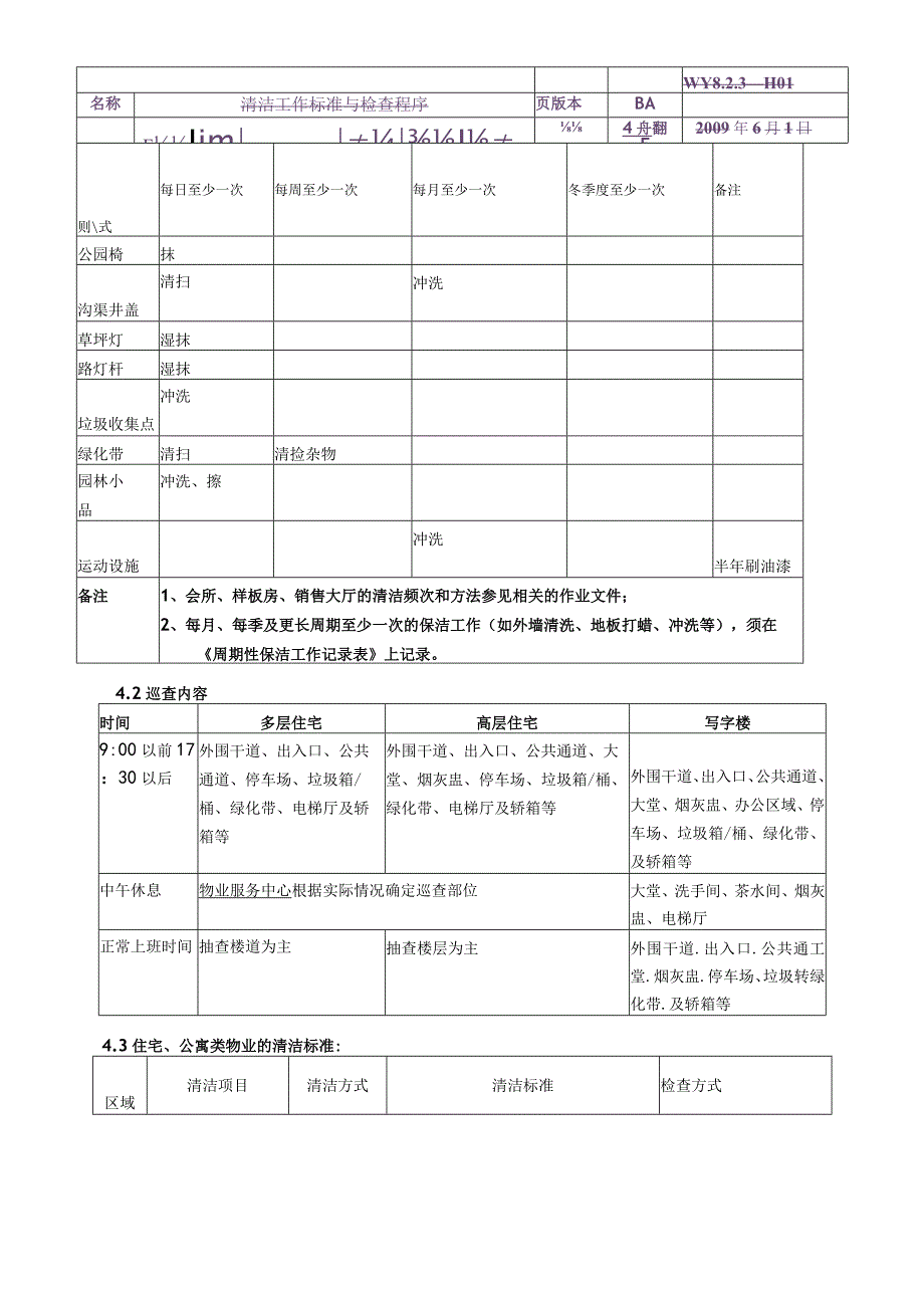 物业公司保洁工作标准与检查程序.docx_第3页