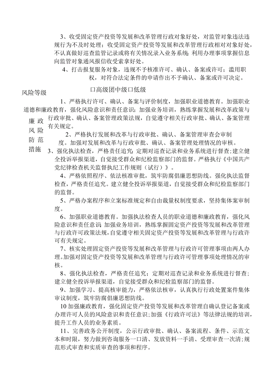 某县发展和改革部门固定资产投资（行政审批）股干部个人岗位廉政风险点排查登记表.docx_第2页