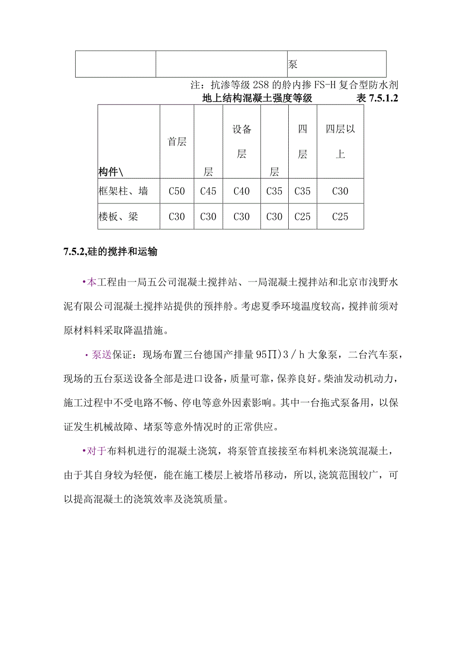 混凝土工程施工方案(2).docx_第2页