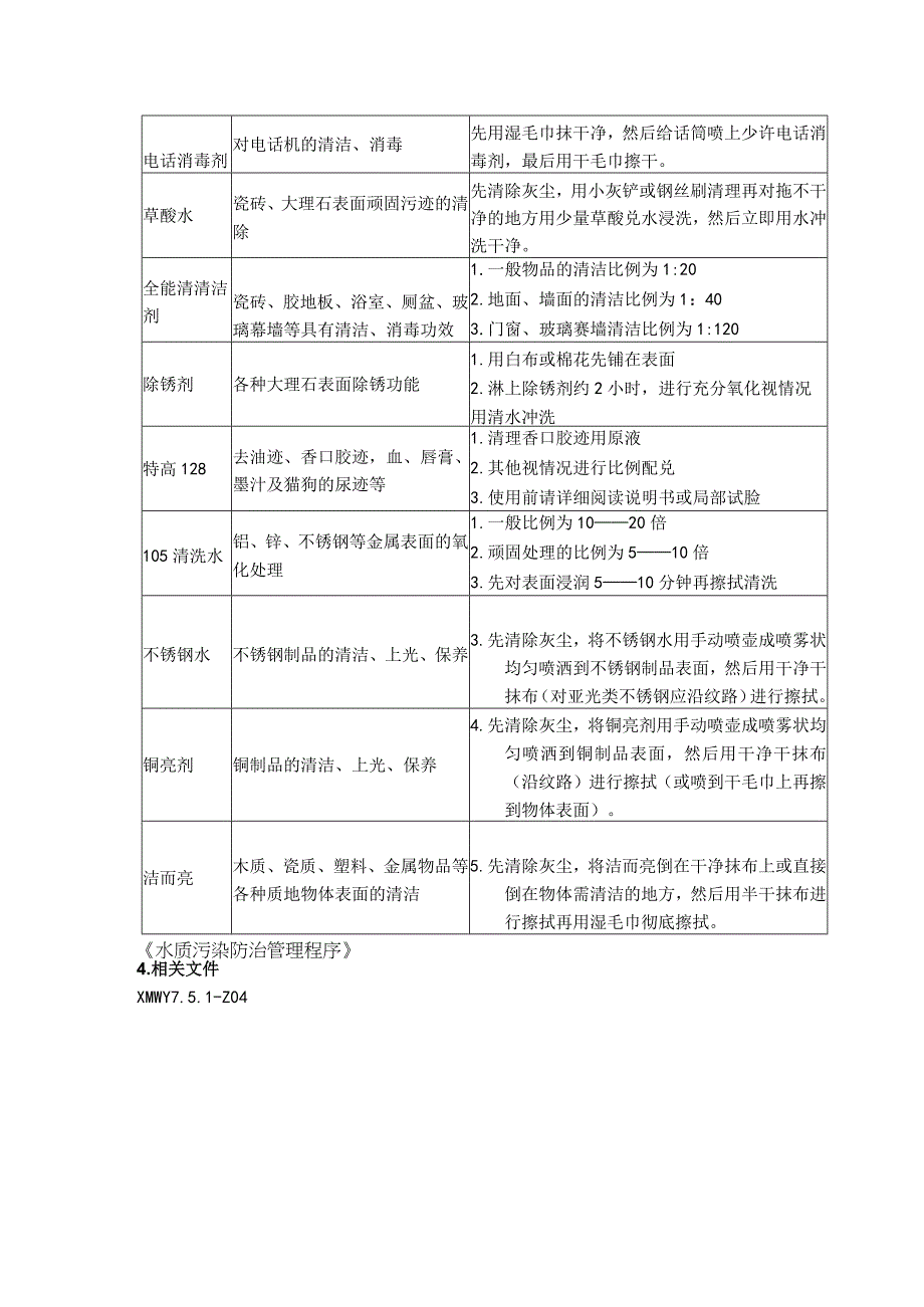 物业公司清洁剂使用方法.docx_第2页