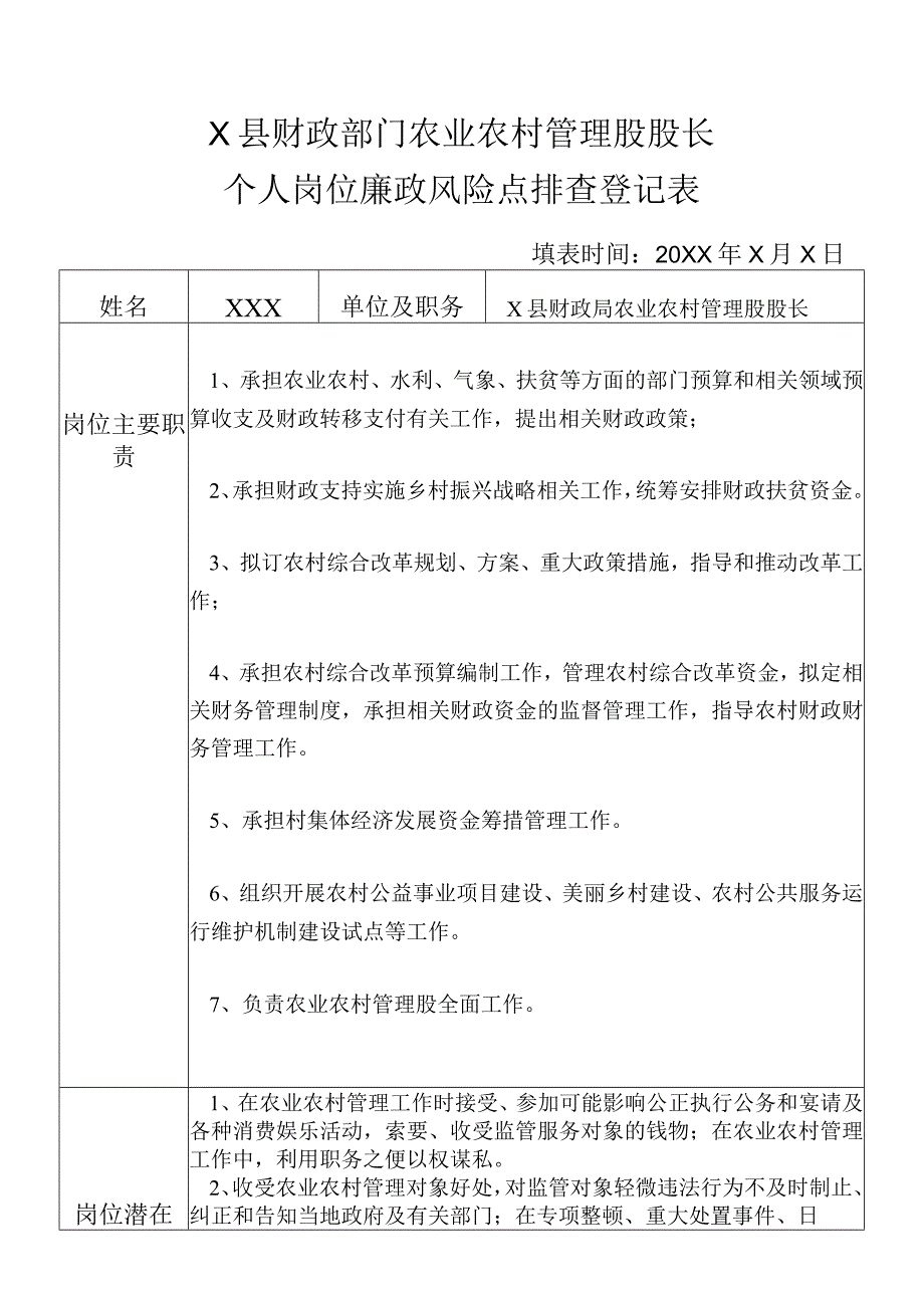 某县财政部门部门农业农村管理股股长个人岗位廉政风险点排查登记表.docx_第1页