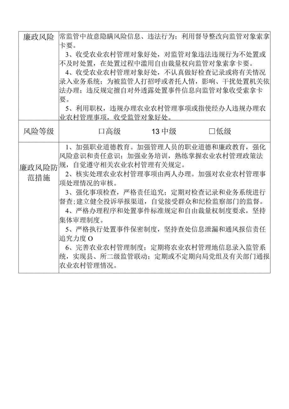 某县财政部门部门农业农村管理股股长个人岗位廉政风险点排查登记表.docx_第2页