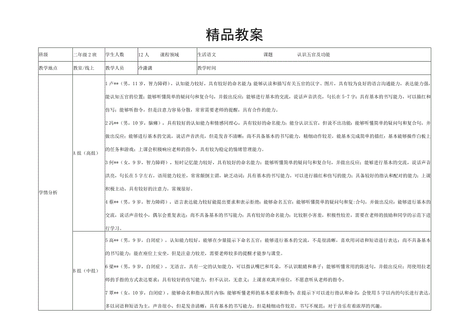 特殊教育：冷潇潇-教案16-《认识五官及功能》.docx_第1页