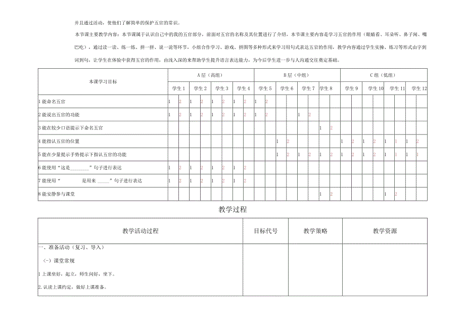 特殊教育：冷潇潇-教案16-《认识五官及功能》.docx_第3页