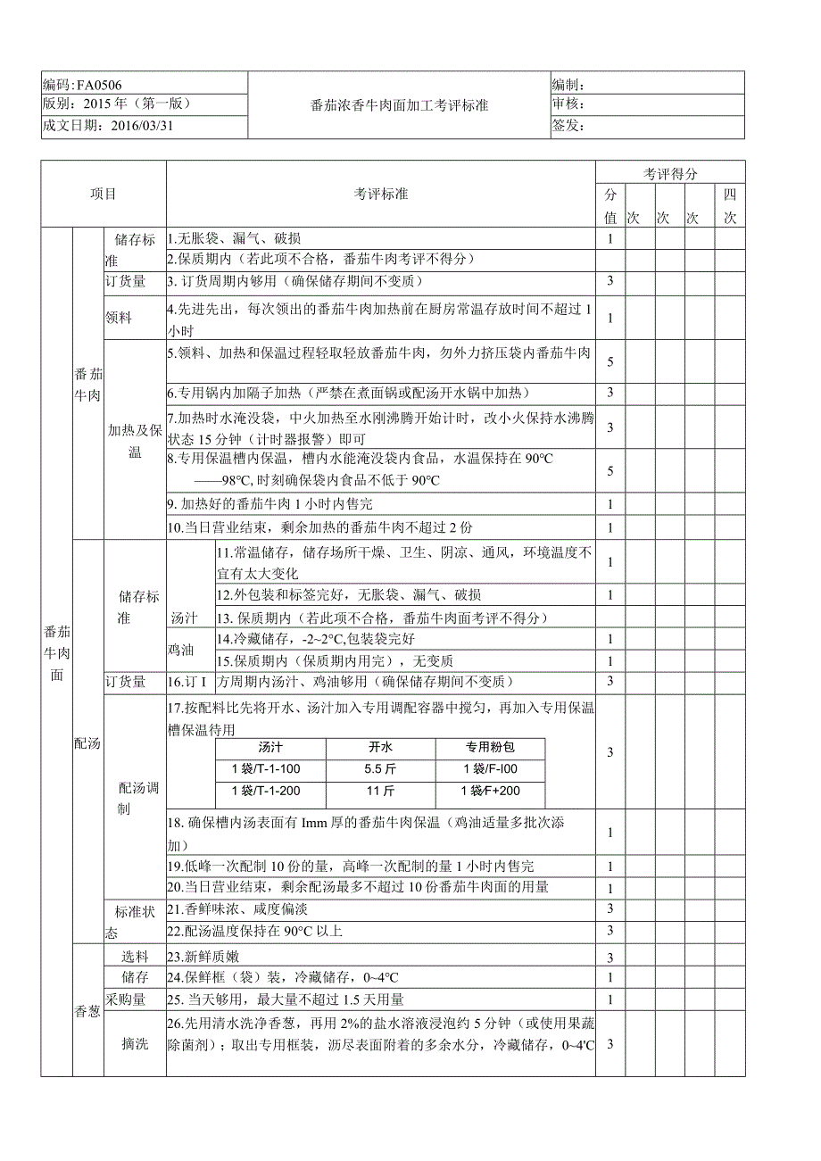 番茄浓香牛肉面加工考核评价标准.docx_第1页