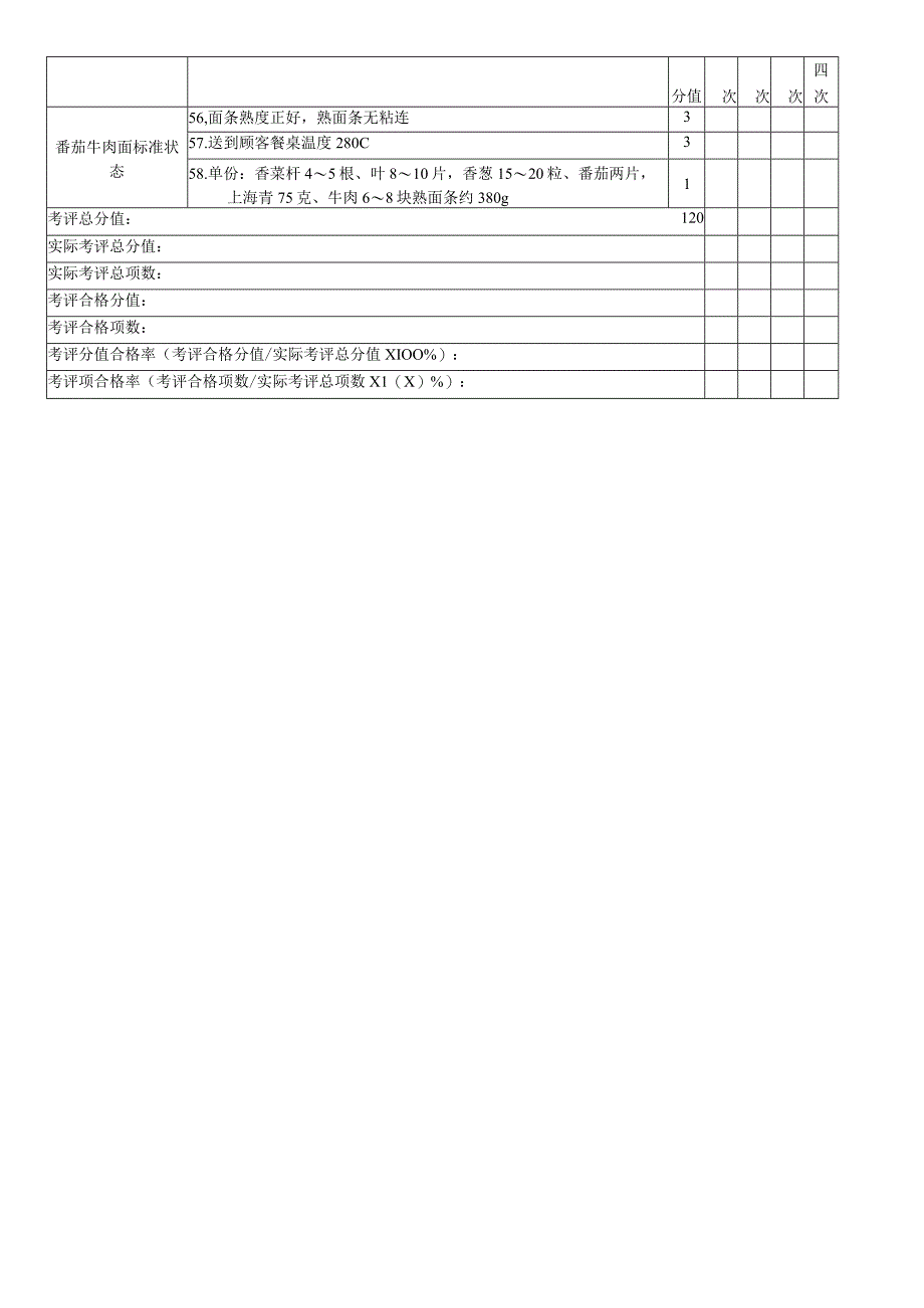 番茄浓香牛肉面加工考核评价标准.docx_第3页