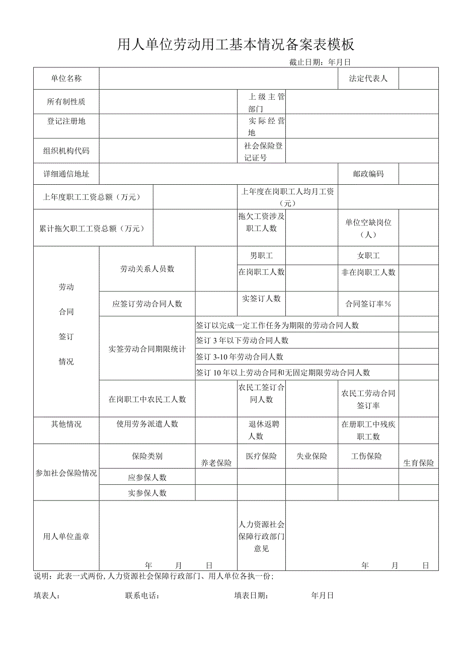 用人单位劳动用工基本情况备案表模板.docx_第1页