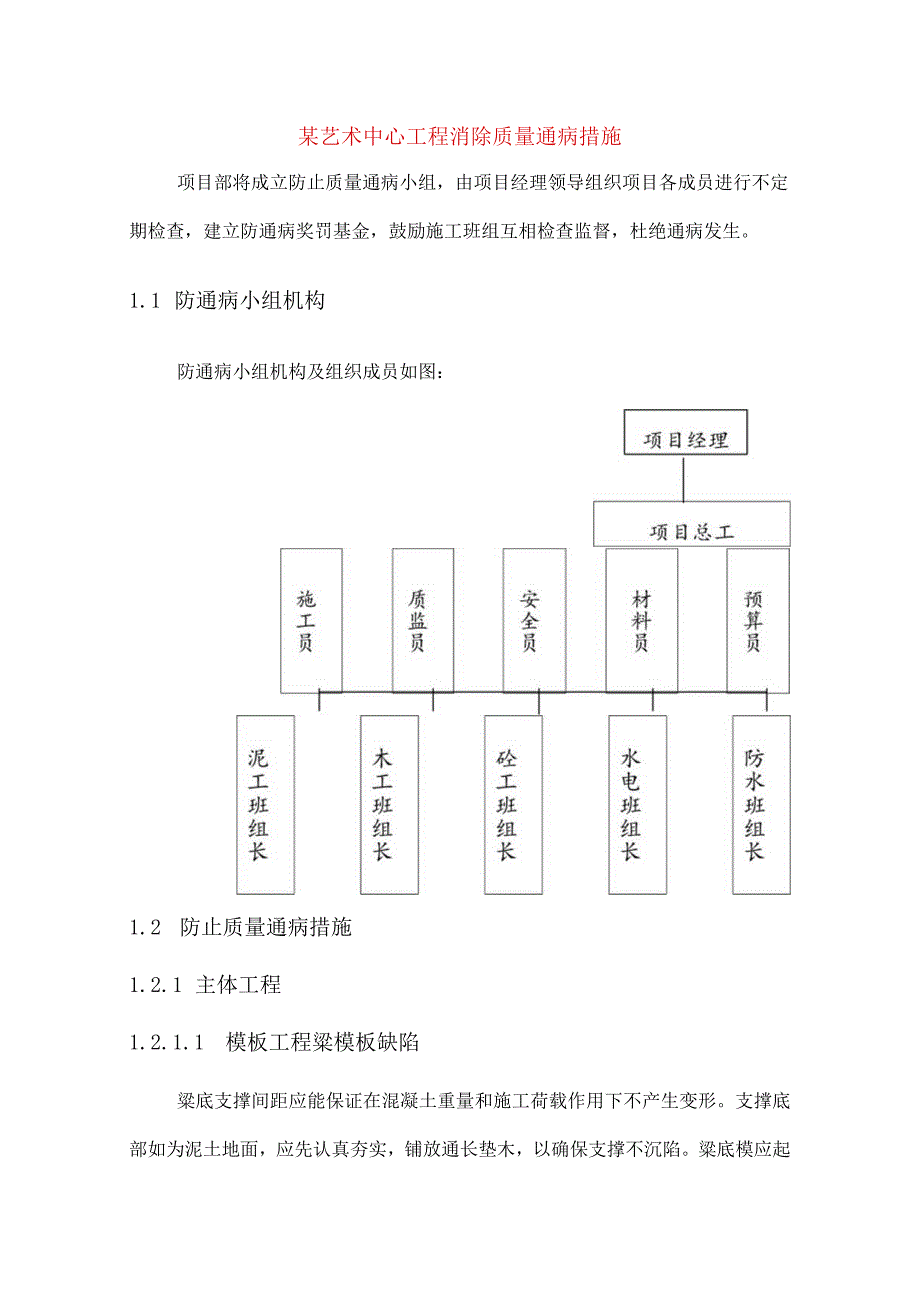 某艺术中心工程消除质量通病措施.docx_第1页