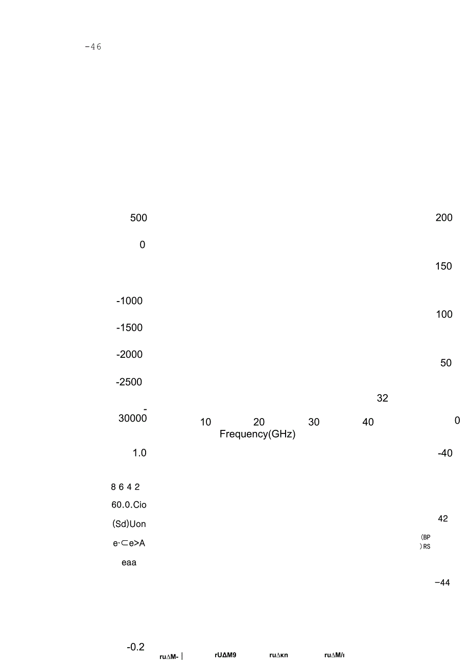 浅谈低损耗硅基片上的可编程处理器.docx_第3页