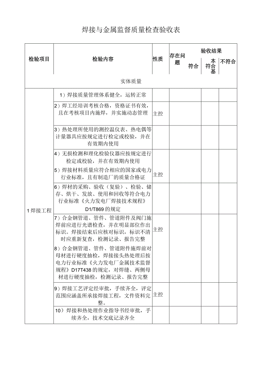 焊接工程与金属监督质量检查验收表.docx_第1页