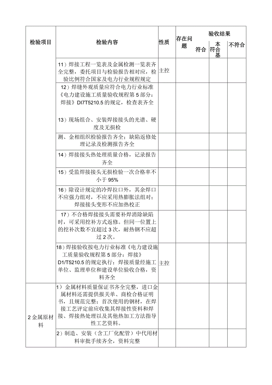 焊接工程与金属监督质量检查验收表.docx_第2页