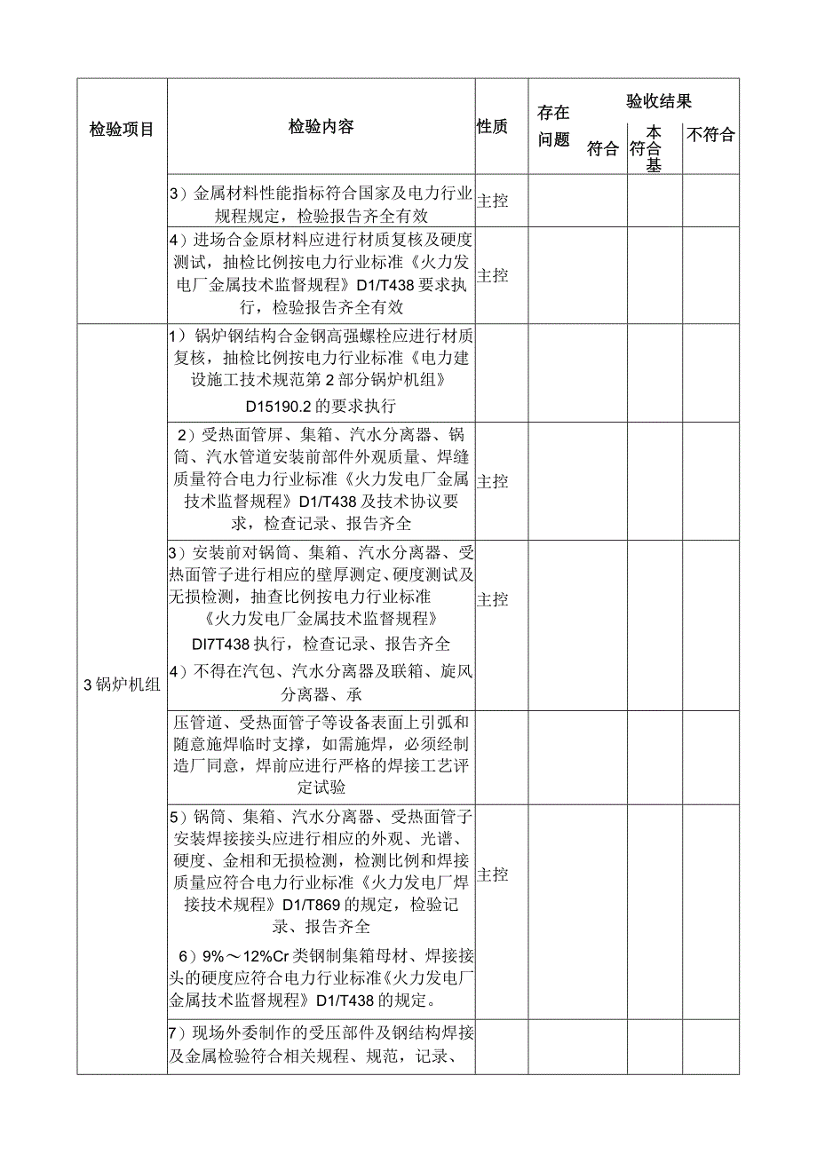 焊接工程与金属监督质量检查验收表.docx_第3页