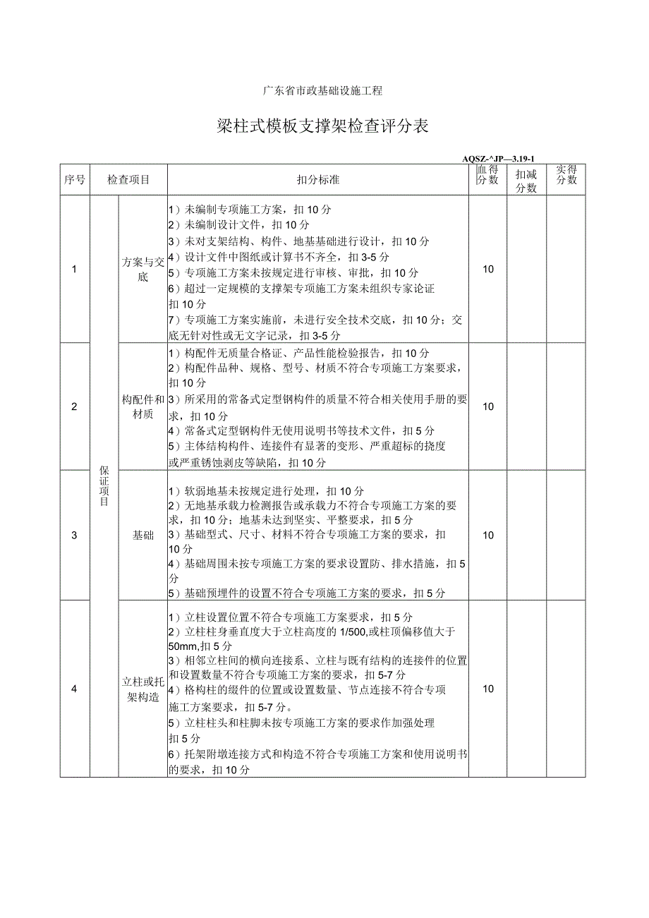 梁柱式模板支撑架检查评分表.docx_第1页