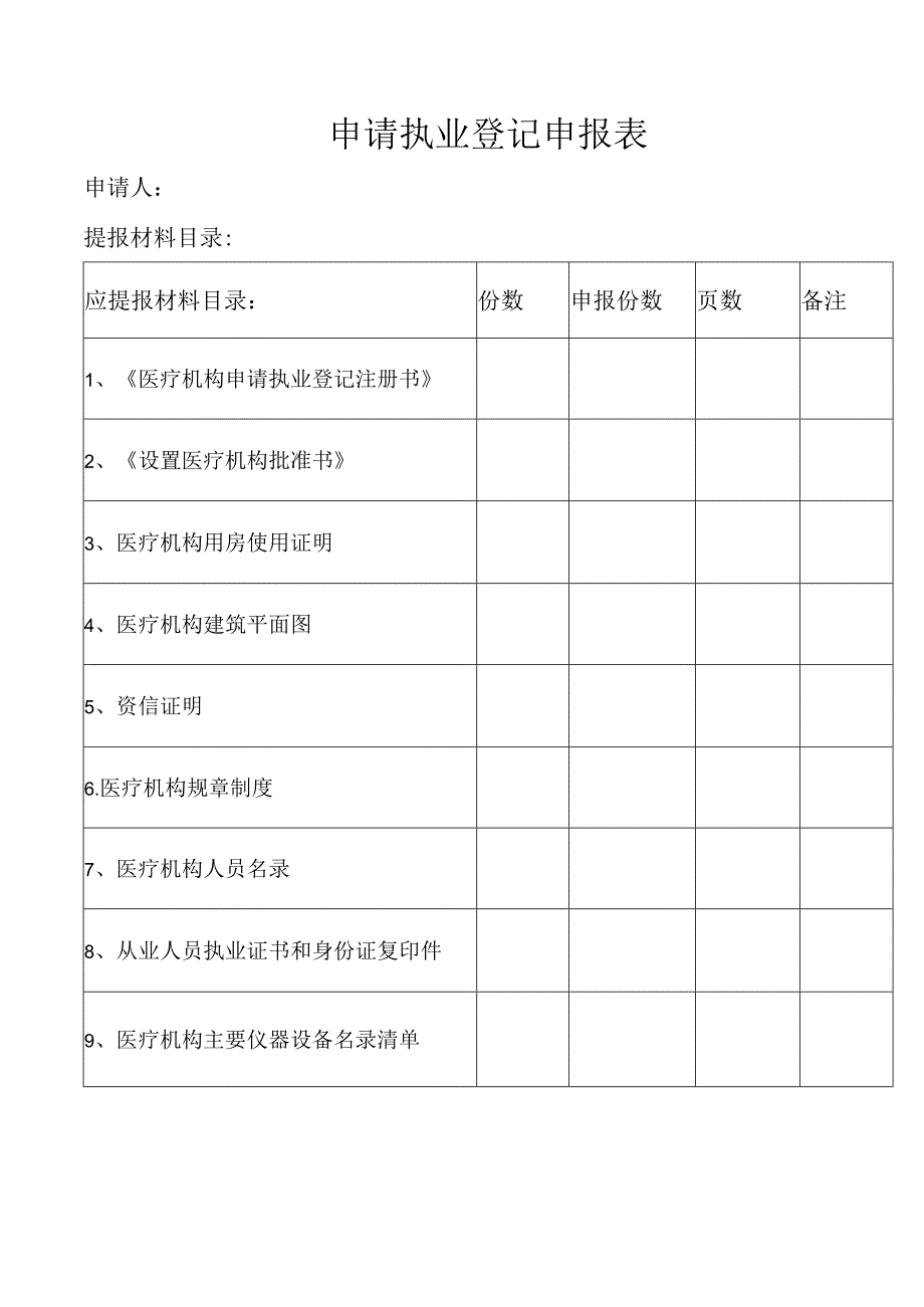 申请执业登记申报表.docx_第1页