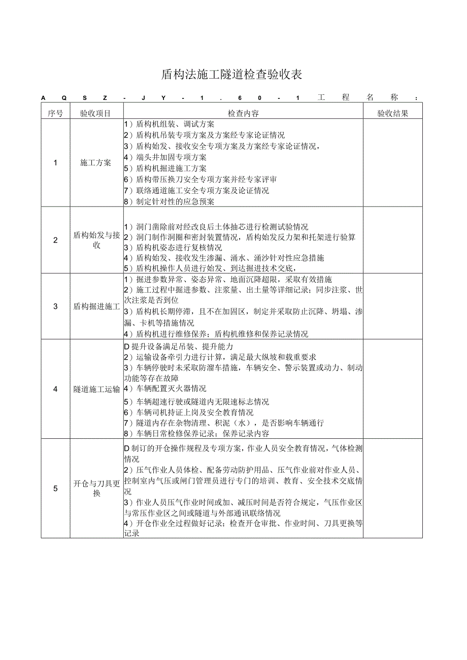 盾构法施工隧道检查验收表.docx_第1页