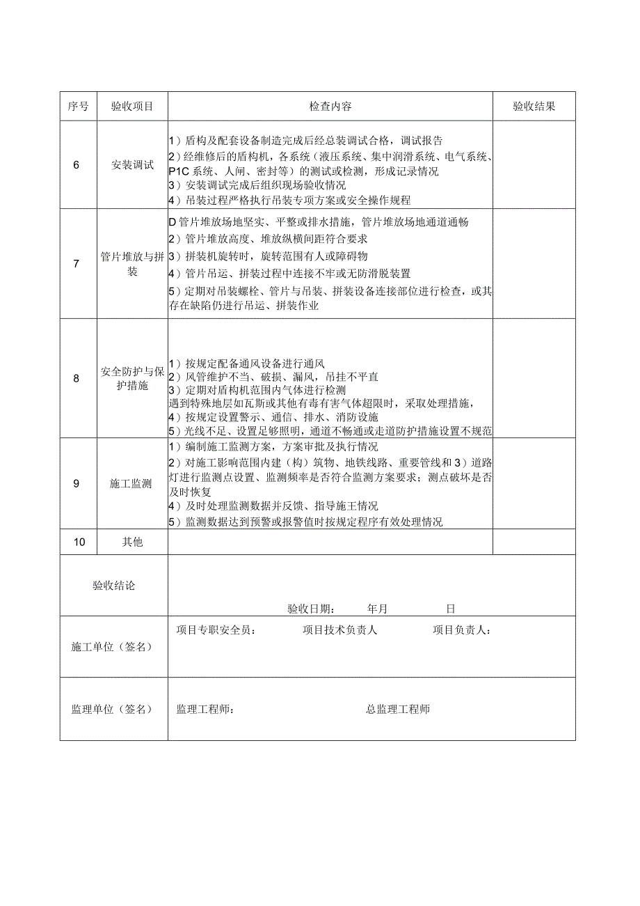 盾构法施工隧道检查验收表.docx_第2页