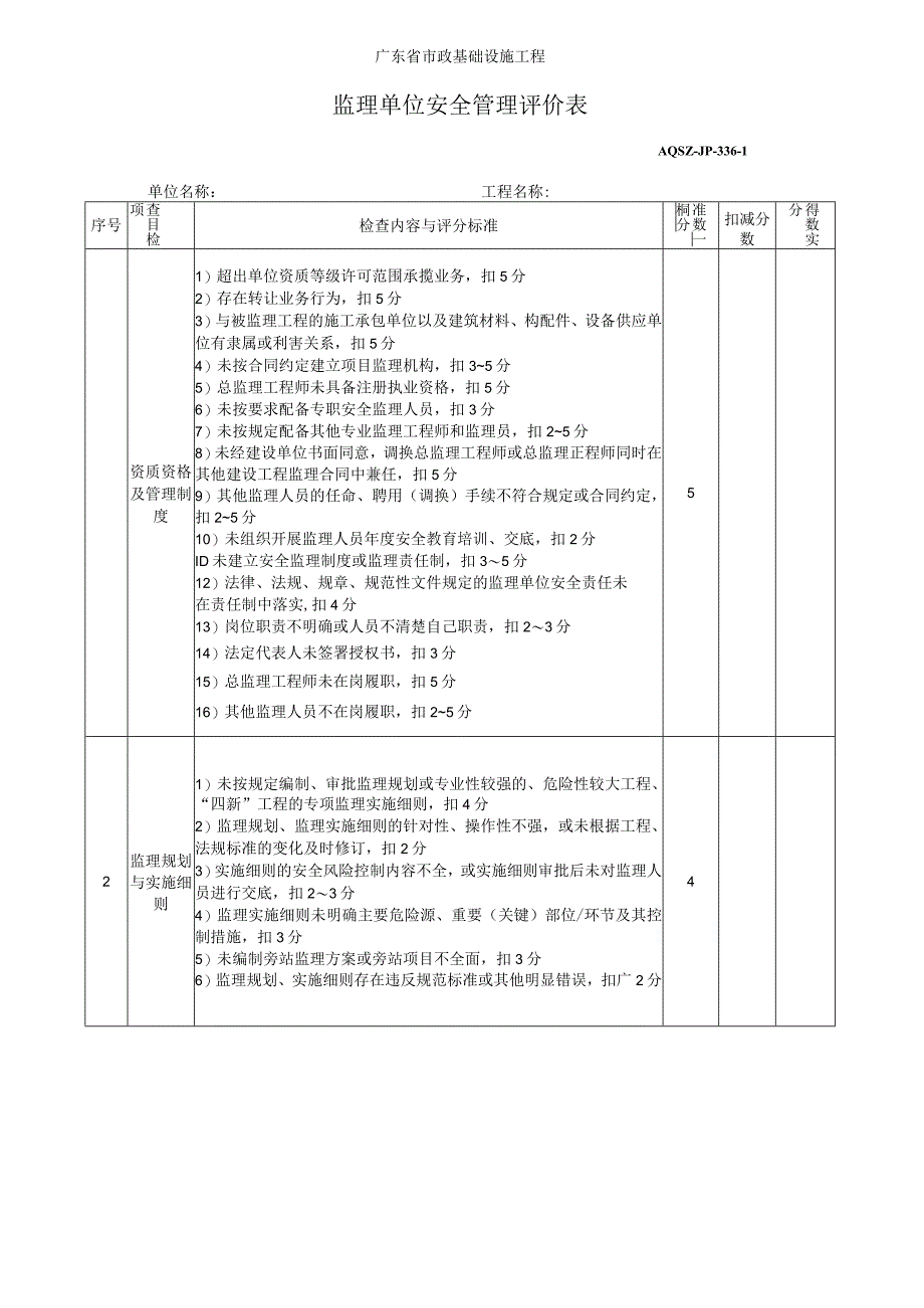 监理单位安全管理评价表.docx_第1页