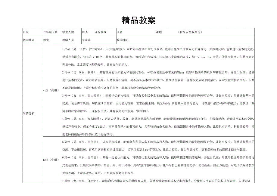 特殊教育：冷潇潇-教案14-《食品安全我知道》.docx_第1页