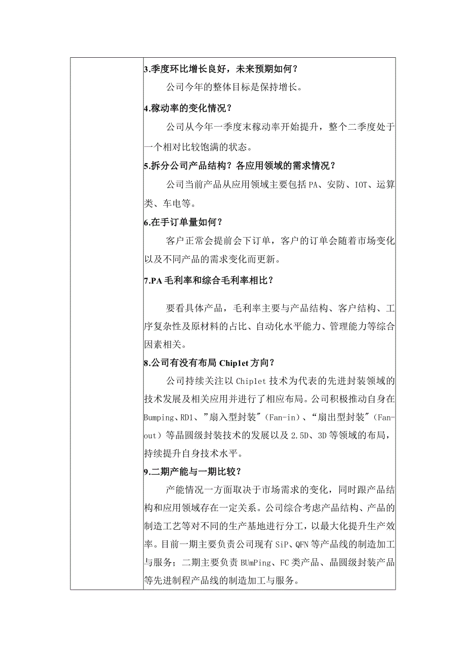 甬矽电子甬矽电子宁波股份有限公司投资者关系活动记录表.docx_第2页