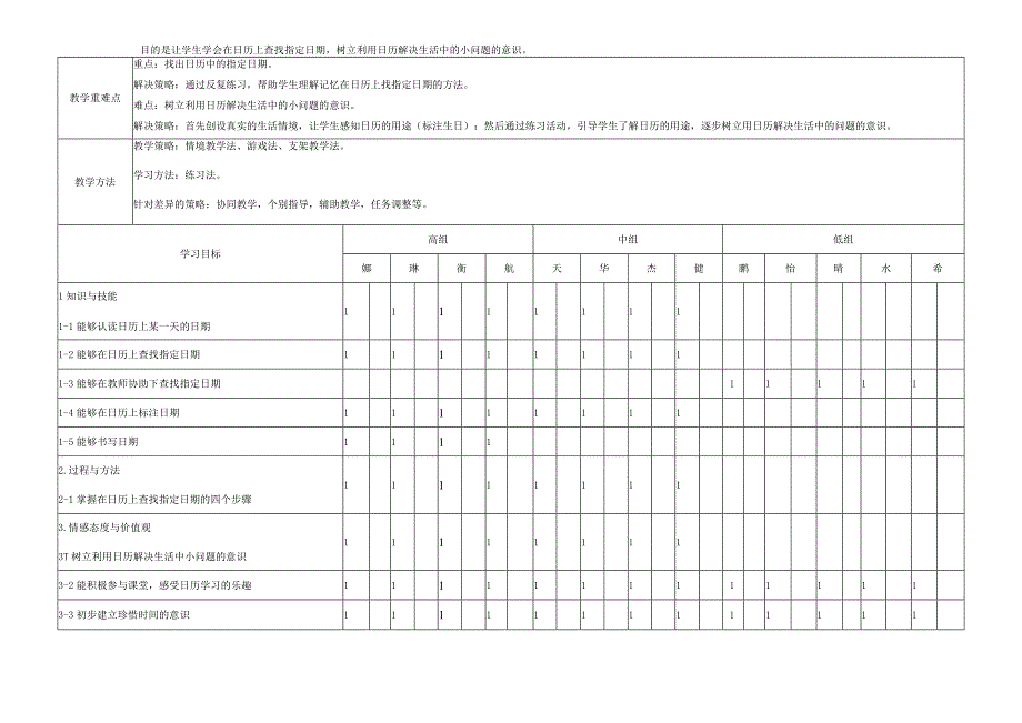 特殊教育：学看日历.docx_第2页