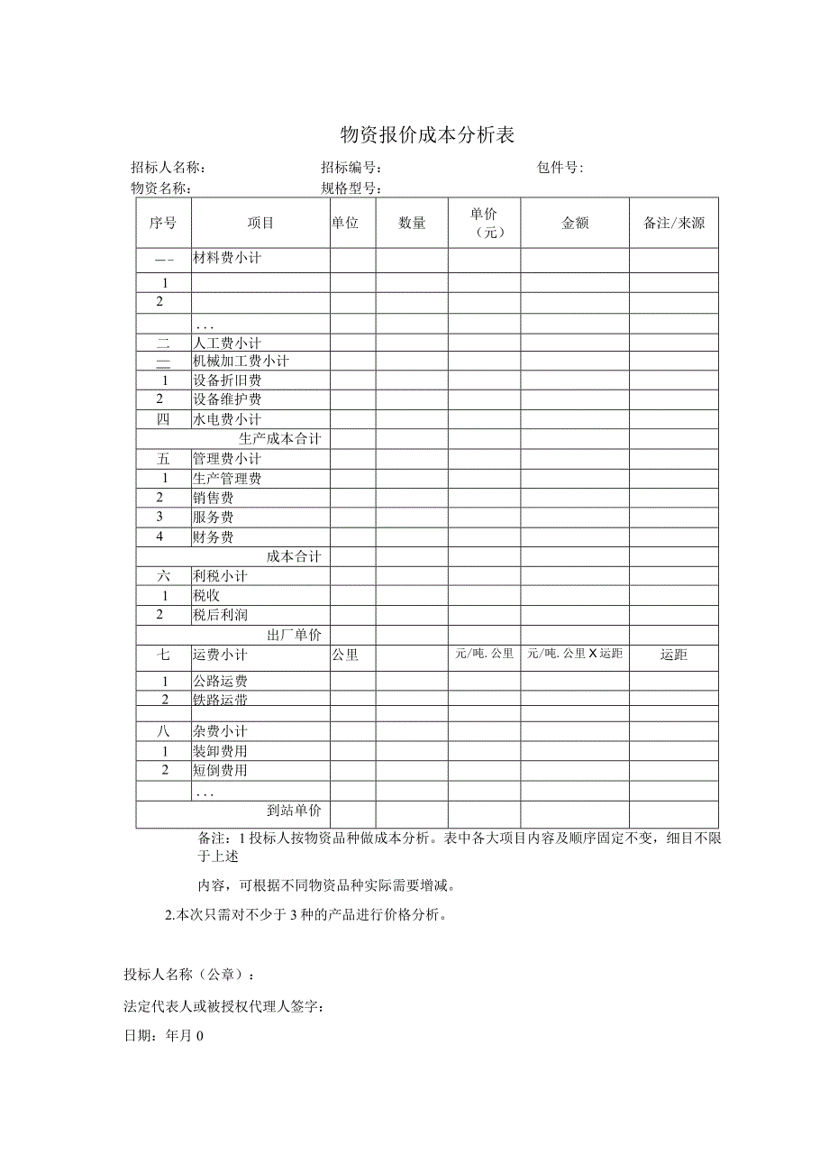 物资报价成本分析表(2023年).docx_第1页