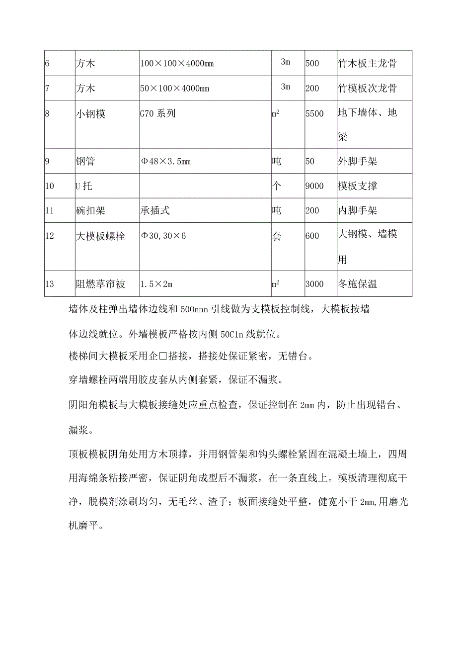 模板工程施工方案.docx_第3页