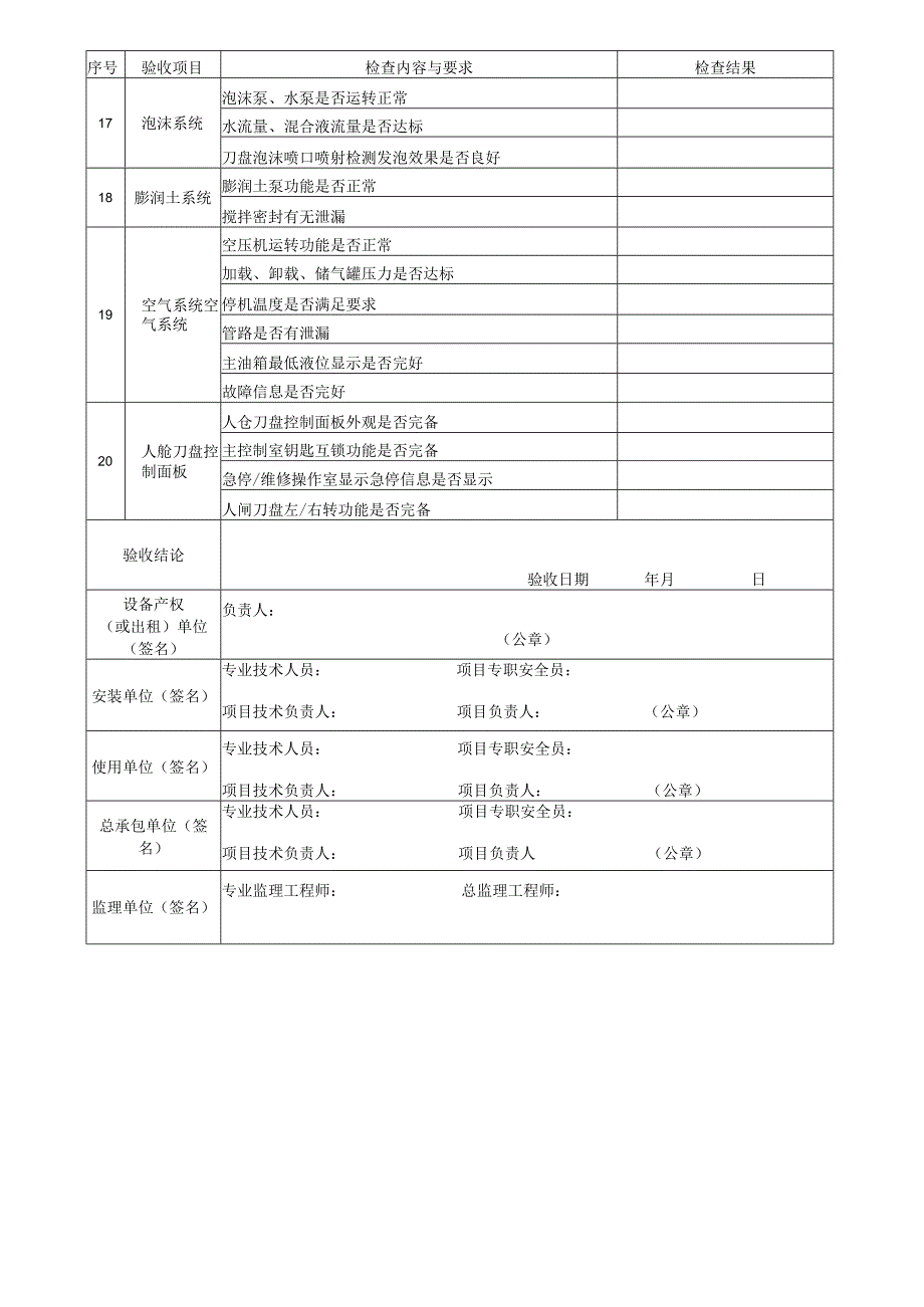 盾构机安装验收表.docx_第3页