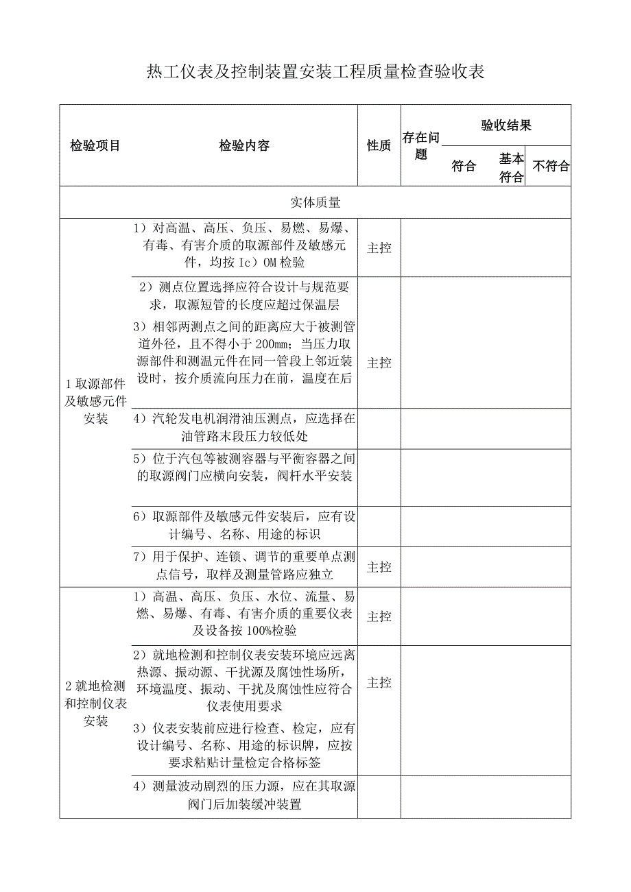 热工仪表及控制装置安装工程质量检查验收表.docx_第1页