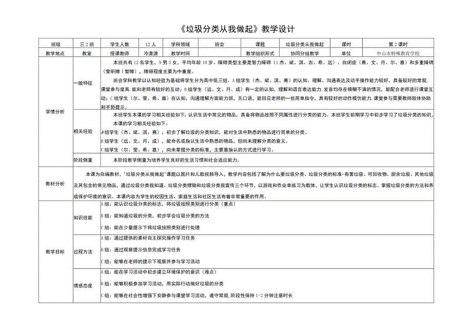 特殊教育：冷潇潇-教案19-《垃圾分类从我做起》.docx_第1页