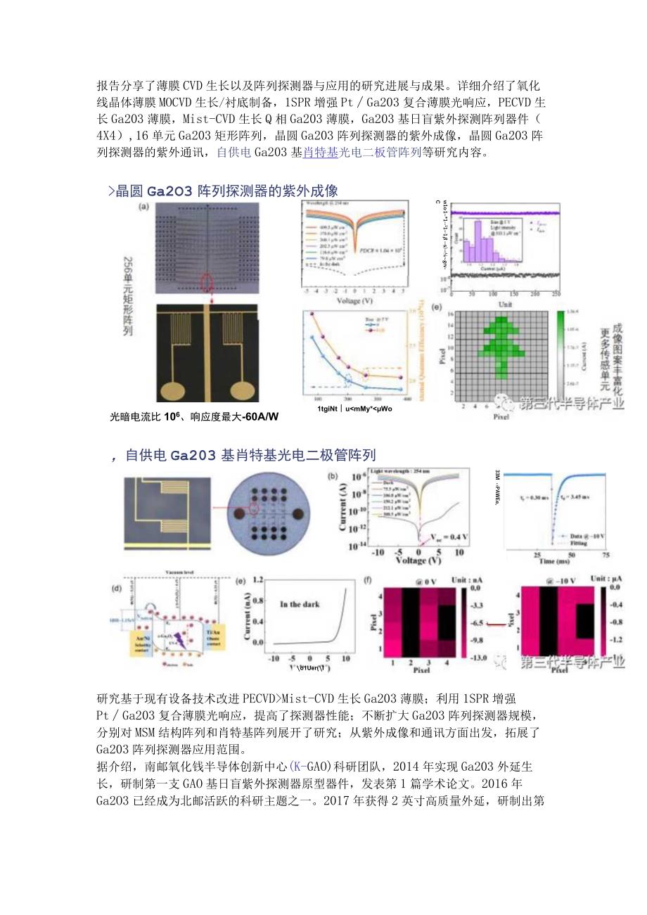 氧化镓材料生长与阵列探测器研究.docx_第2页