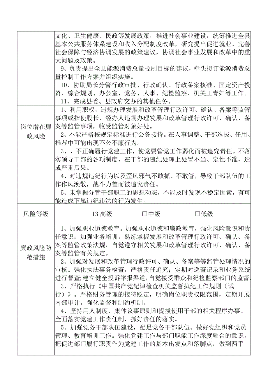 某县发展和改革部门分管协助局长分管审批确认备案核准固定资产投资综合规划办公室党务人事纪检监察等副职个人岗位廉政风险点排查登记表.docx_第2页