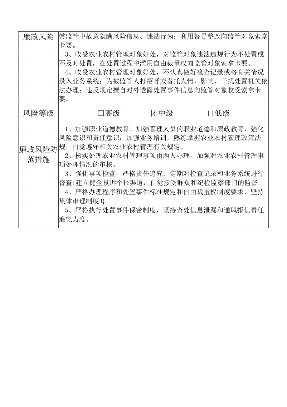 某县财政部门部门农业农村管理股干部个人岗位廉政风险点排查登记表.docx_第2页