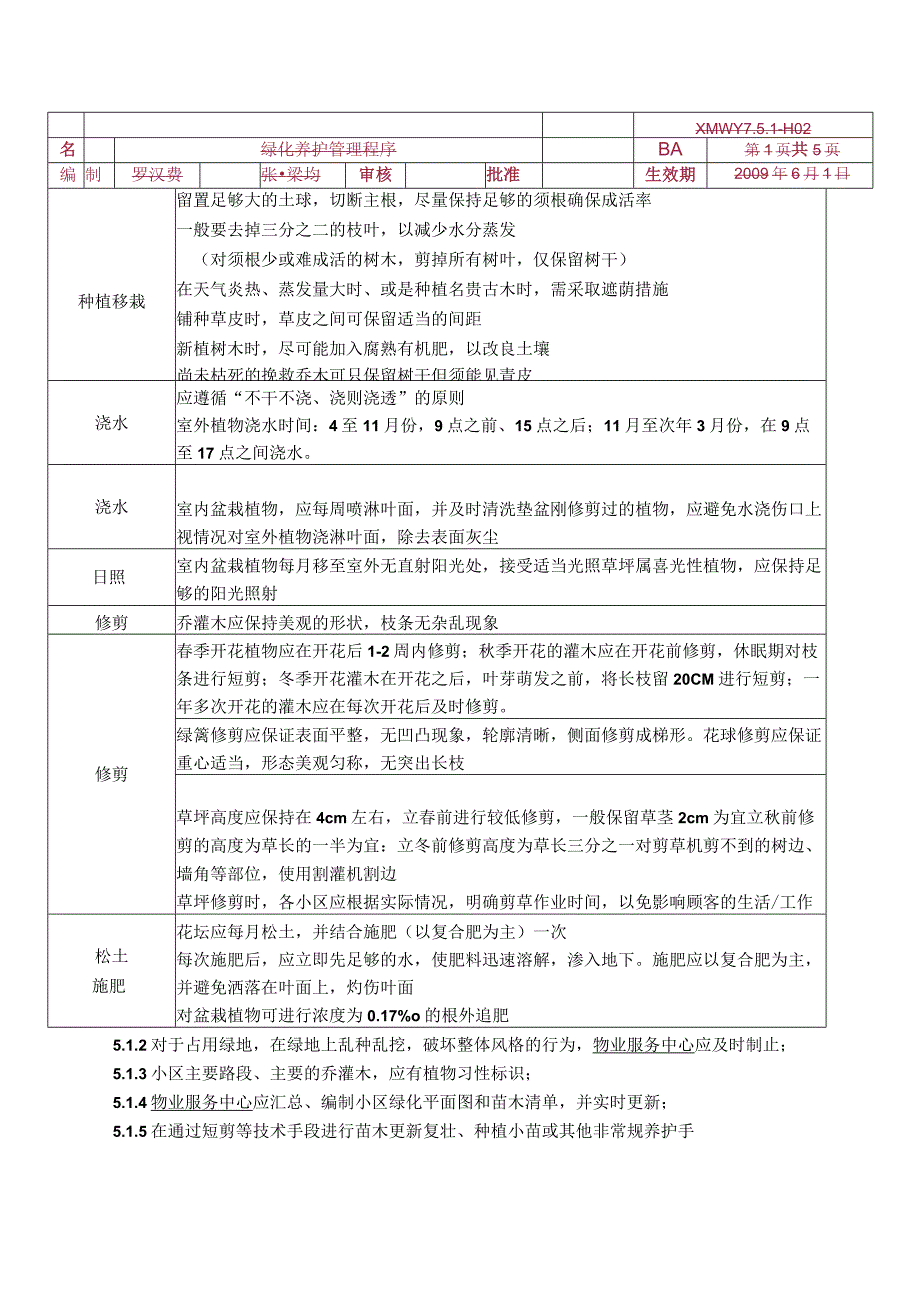 物业公司绿化养护管理程序G.docx_第2页