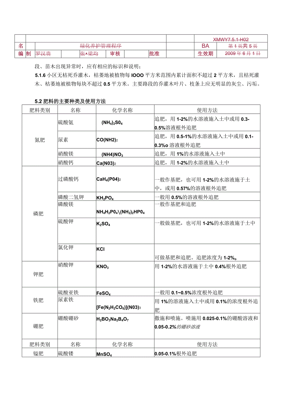 物业公司绿化养护管理程序G.docx_第3页