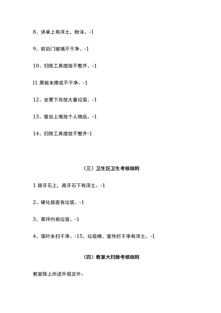 某学校班级考核细则.docx_第2页