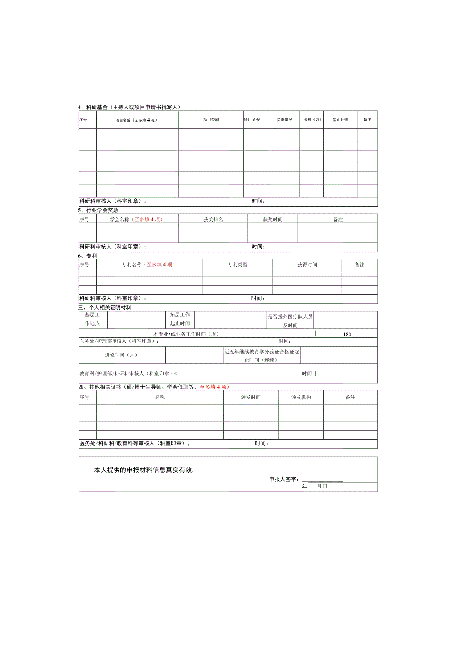 申报晋升专业技术职称人员个人材料情况.docx_第1页