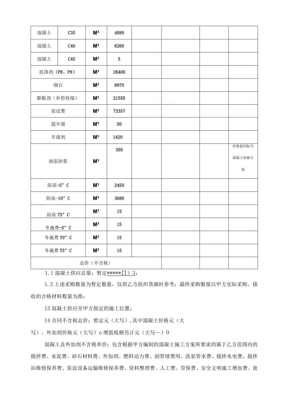 混凝土采购合同.docx_第3页