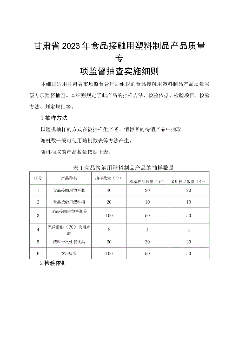 甘肃省2022年食品接触用塑料制品产品质量专项监督抽查实施细则.docx_第1页