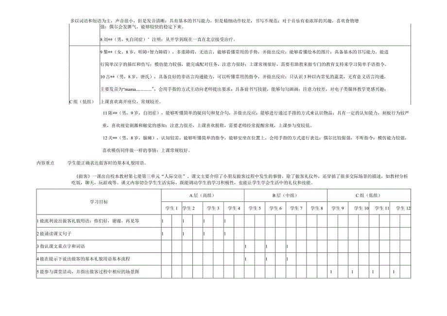 特殊教育：冷潇潇-教案11-《做客礼仪》.docx_第2页