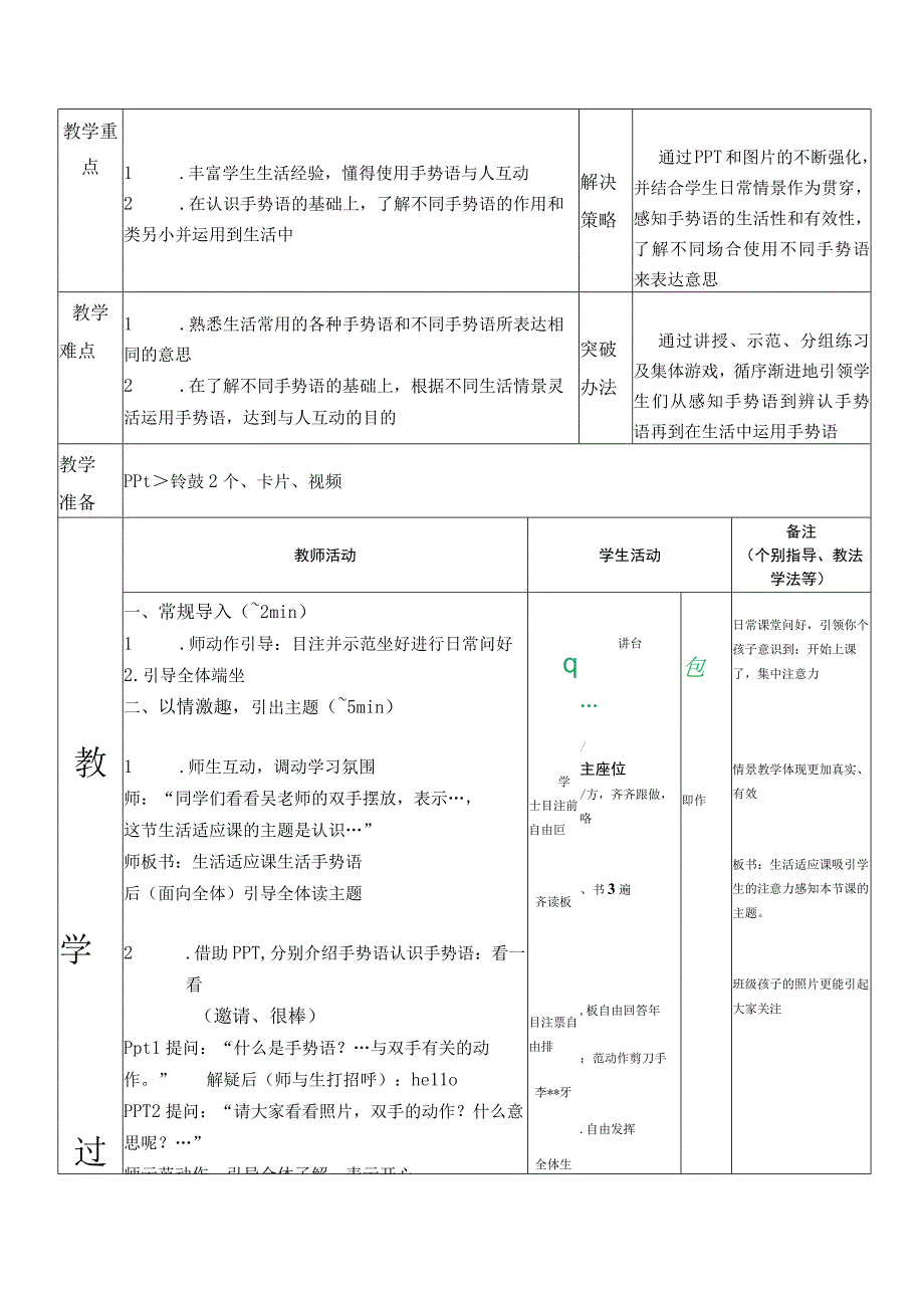 特殊教育：生活适应课-吴美贤-生活手势语.docx_第3页