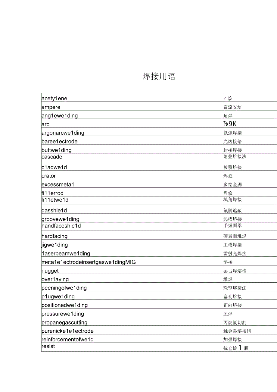 焊接用语.docx_第1页