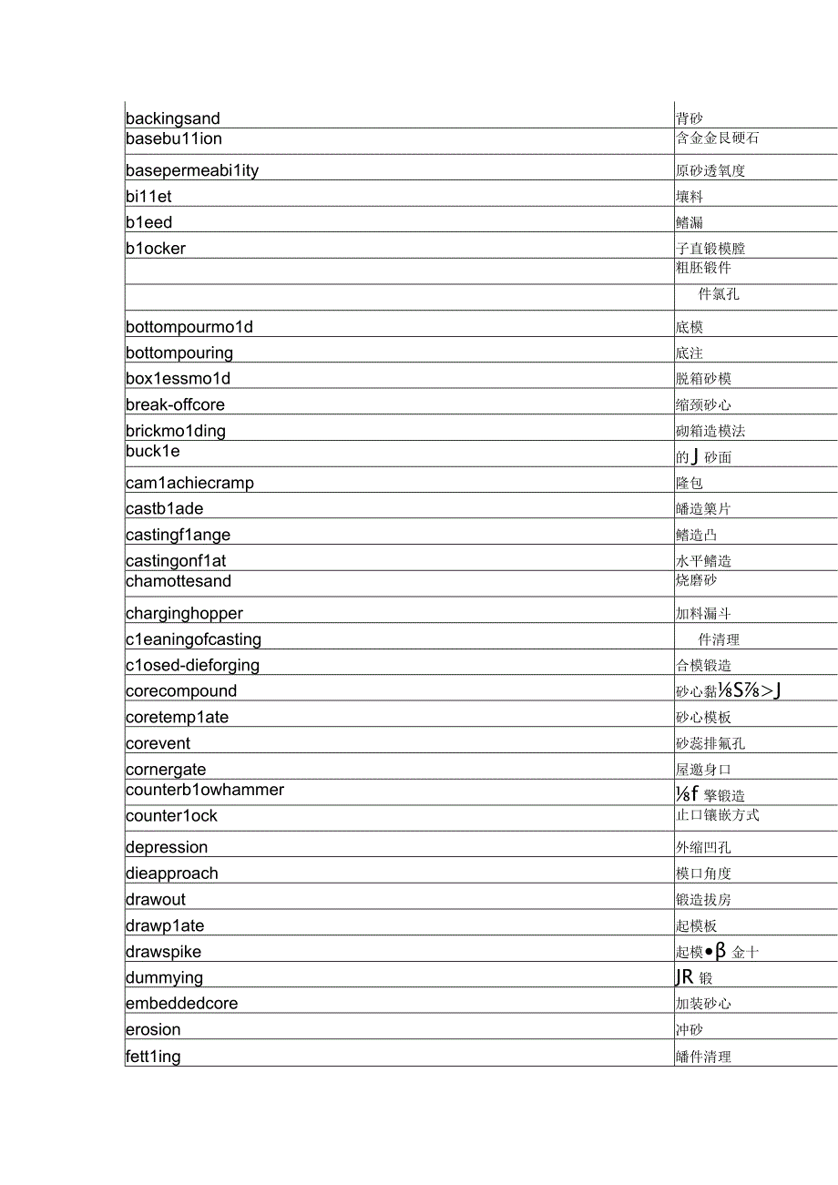 焊接用语.docx_第3页