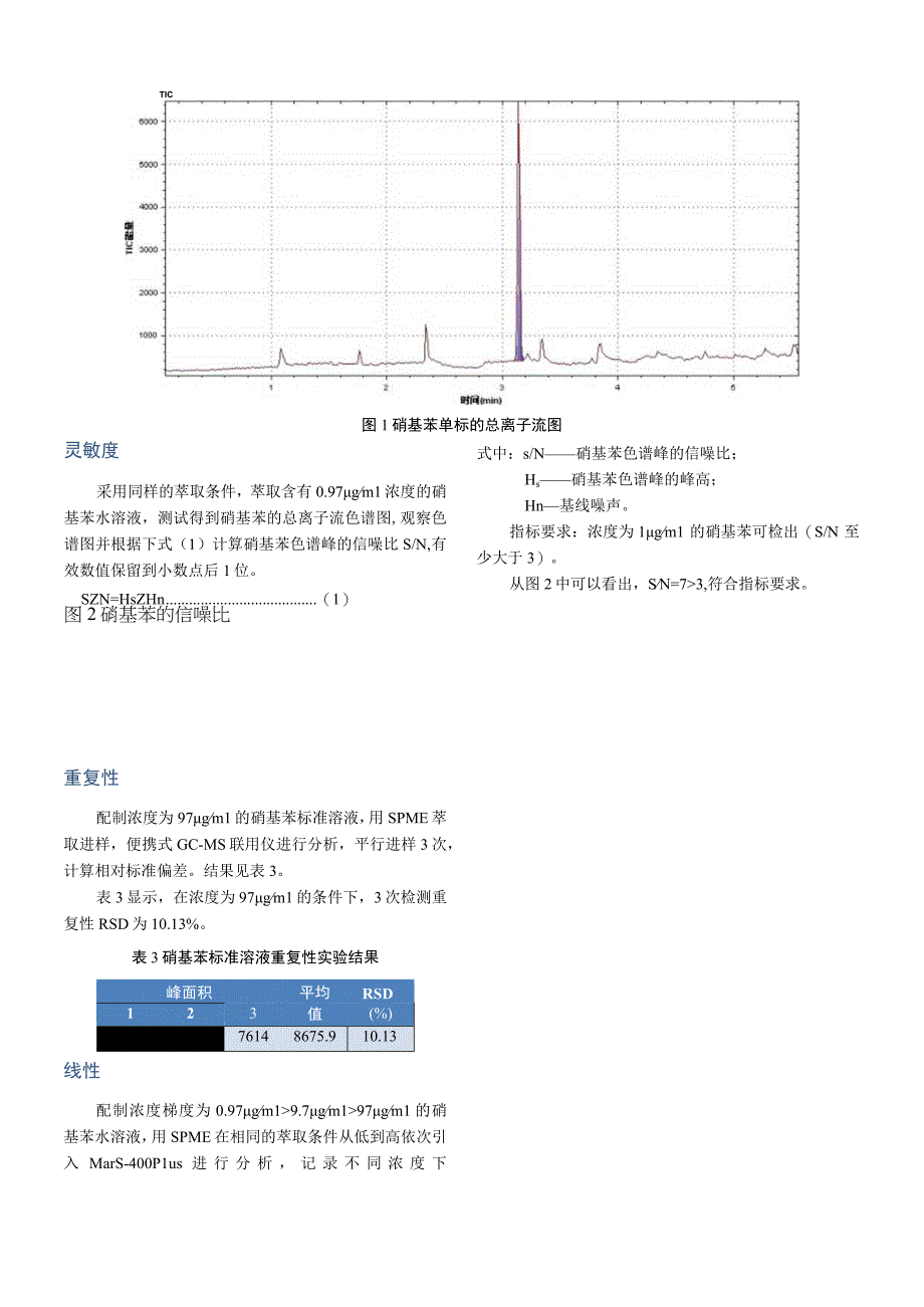 水中硝基苯的检测.docx_第2页