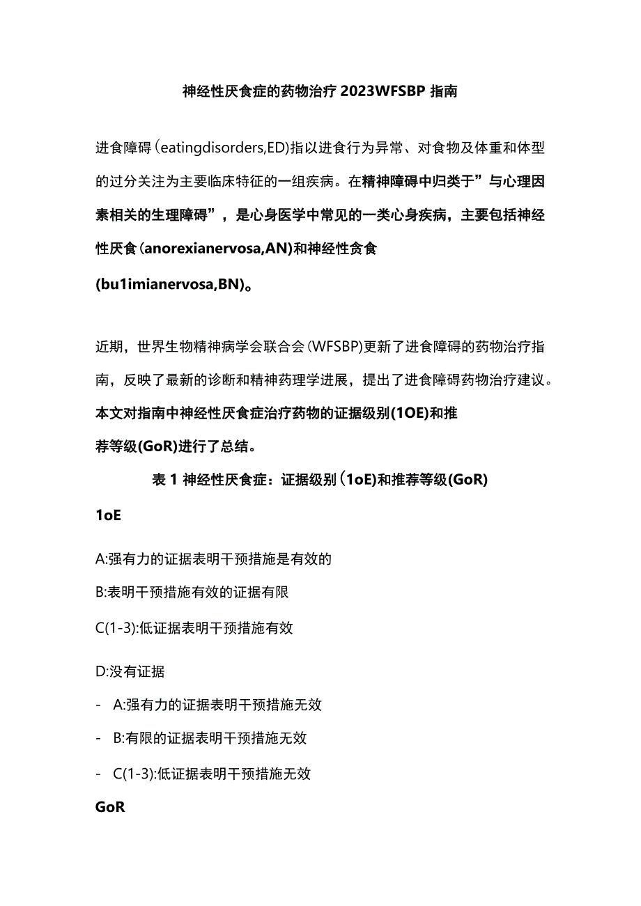 神经性厌食症的药物治疗2023 WFSBP指南.docx_第1页