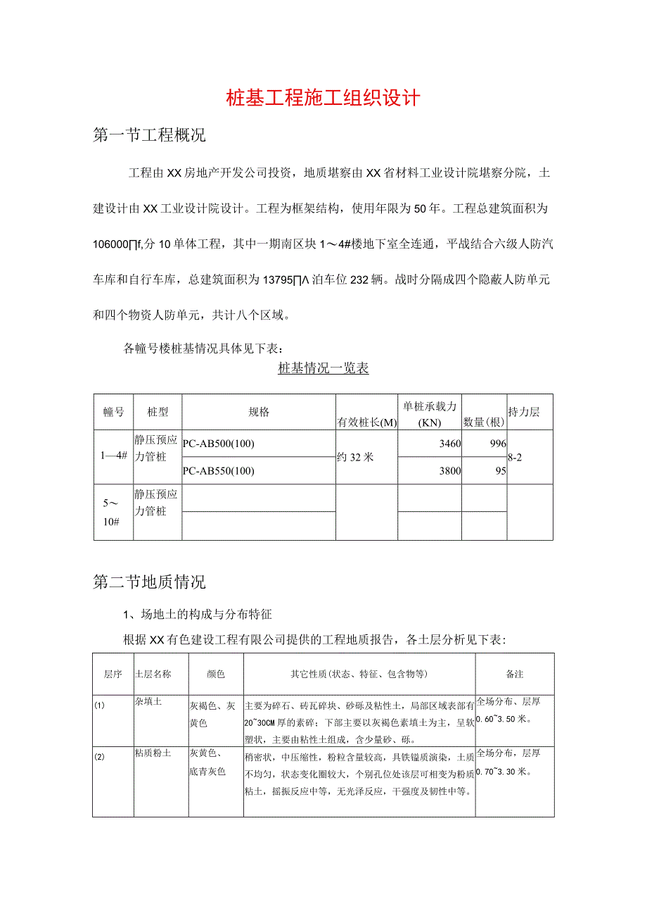 桩基工程施工组织设计.docx_第1页