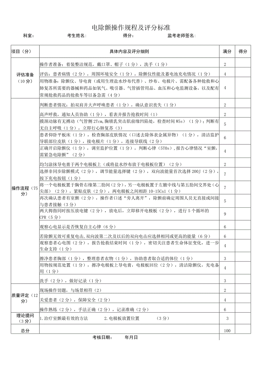 电除颤操作规程及评分标准.docx_第1页